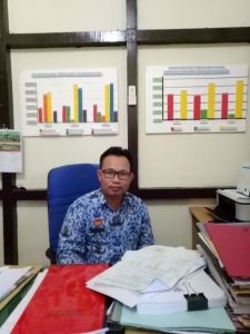 Read more about the article Pencairan DD dan ADD Kabupaten Sanggau Tahap Pertama Telah Selesai di Transfer